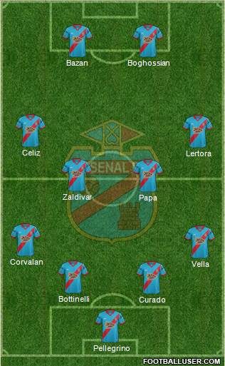 Arsenal de Sarandí Formation 2016