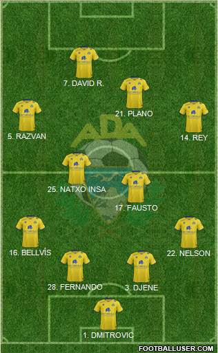 A.D. Alcorcón Formation 2016