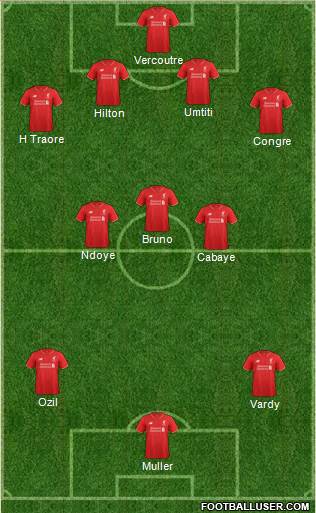 Liverpool Formation 2016