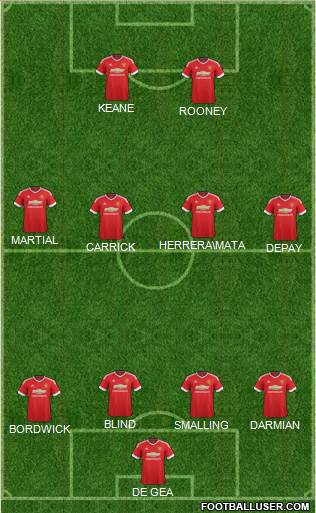 Manchester United Formation 2016