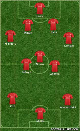Liverpool Formation 2016
