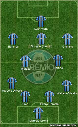 Grêmio FBPA Formation 2016