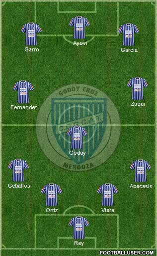 Godoy Cruz Antonio Tomba Formation 2016