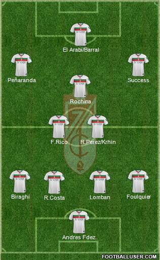 Granada C.F. Formation 2016