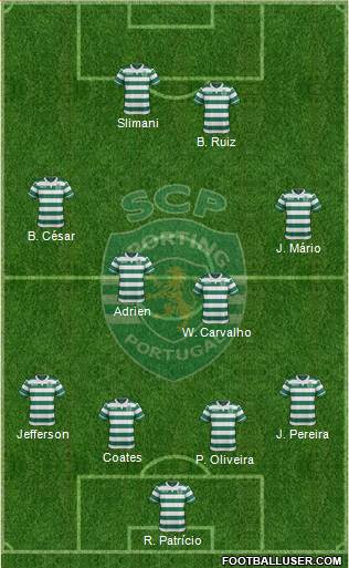 Sporting Clube de Portugal - SAD Formation 2016