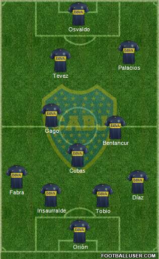 Boca Juniors Formation 2016