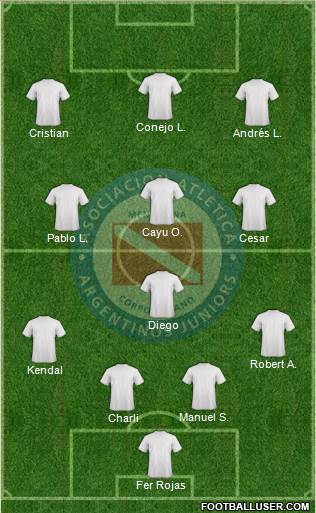 Argentinos Juniors Formation 2016