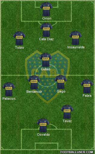 Boca Juniors Formation 2016