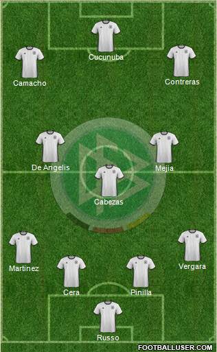 Germany Formation 2016