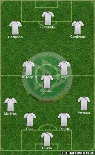 Germany Formation 2016