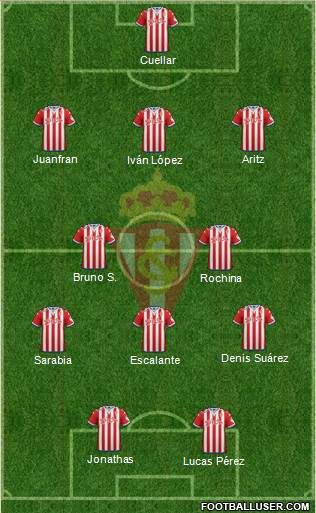 Real Sporting S.A.D. Formation 2016