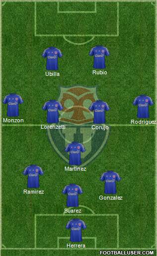 CF Universidad de Chile Formation 2016