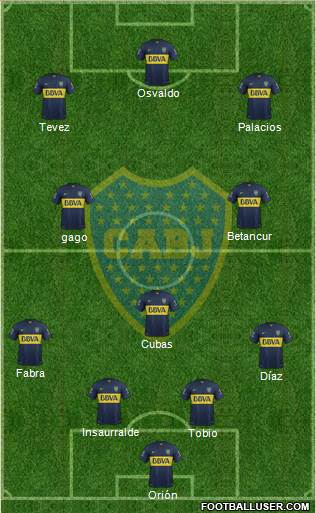Boca Juniors Formation 2016