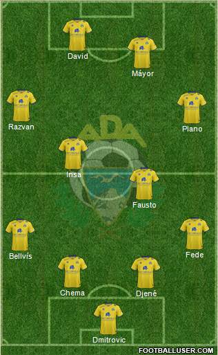 A.D. Alcorcón Formation 2016