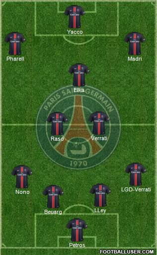Paris Saint-Germain Formation 2016