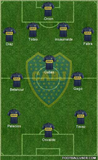 Boca Juniors Formation 2016