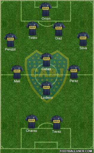 Boca Juniors Formation 2016