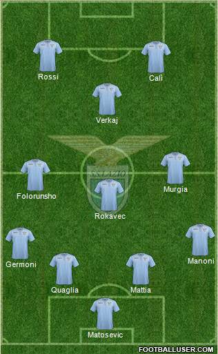 S.S. Lazio Formation 2016