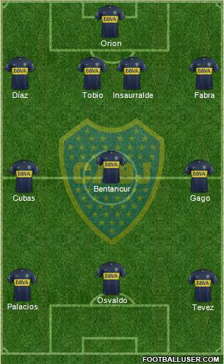 Boca Juniors Formation 2016