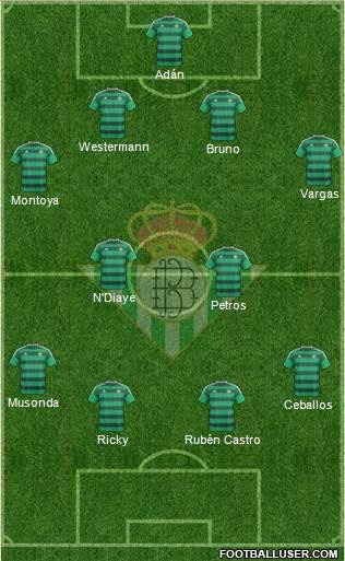 Real Betis B., S.A.D. Formation 2016