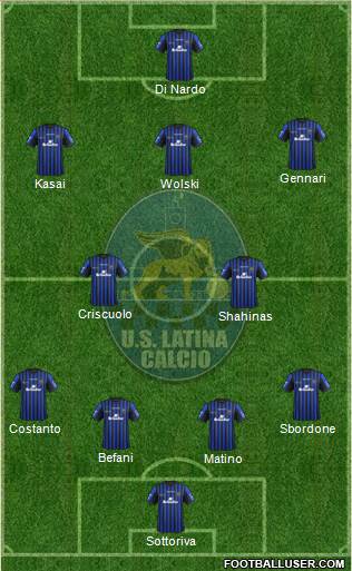 Latina Formation 2016