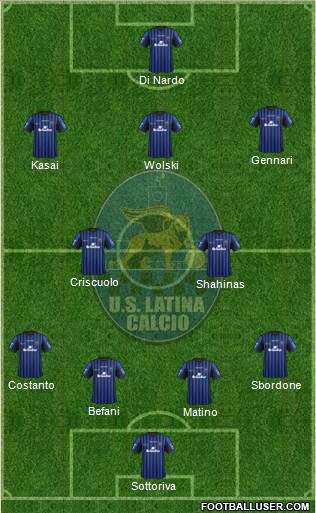 Latina football formation