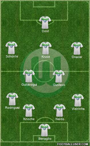 VfL Wolfsburg Formation 2016
