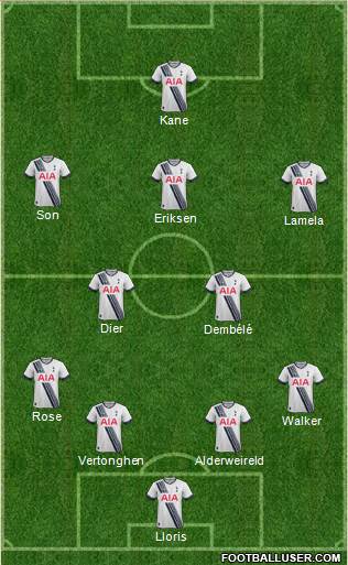 Tottenham Hotspur Formation 2016
