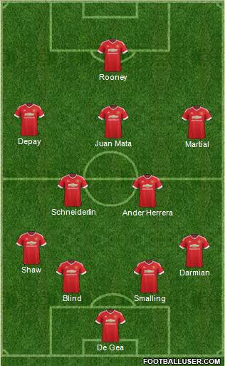 Manchester United Formation 2016