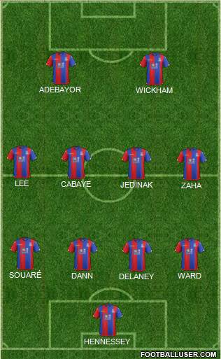 Crystal Palace Formation 2016