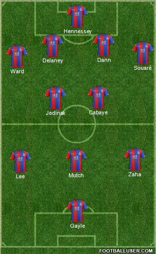 Crystal Palace Formation 2016