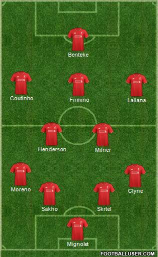 Liverpool Formation 2016