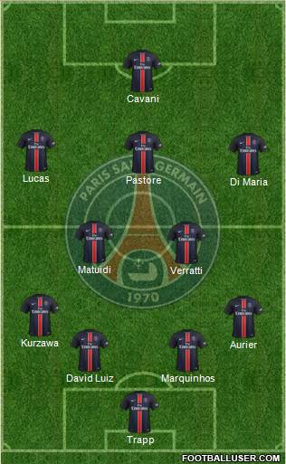 Paris Saint-Germain Formation 2016