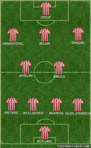 Stoke City Formation 2016
