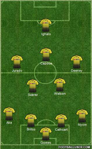 Watford Formation 2016