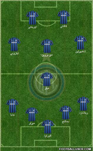 F.C. Internazionale Formation 2016