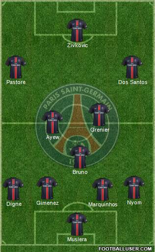 Paris Saint-Germain Formation 2016