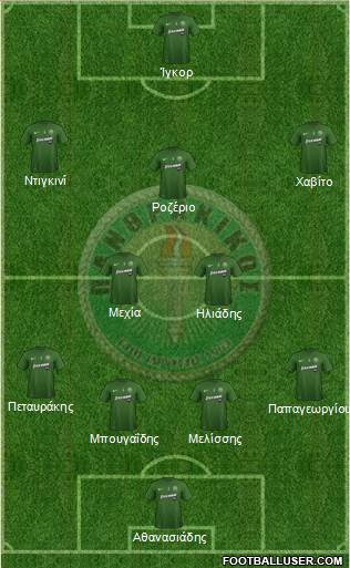 APS Panthrakikos Komotinis Formation 2016