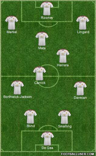 Manchester United Formation 2016