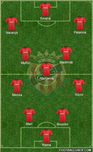 C. Gimnàstic Tarragona S.A.D. Formation 2016