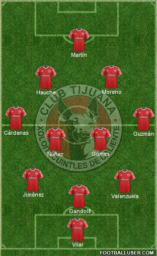 Xoloitzcuintles de Tijuana Formation 2016