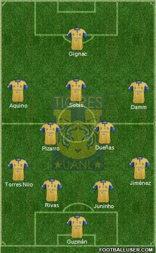 Club Universitario de Nuevo León Formation 2016
