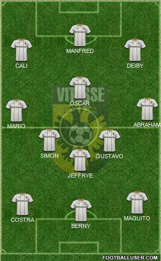 Vitesse Formation 2016