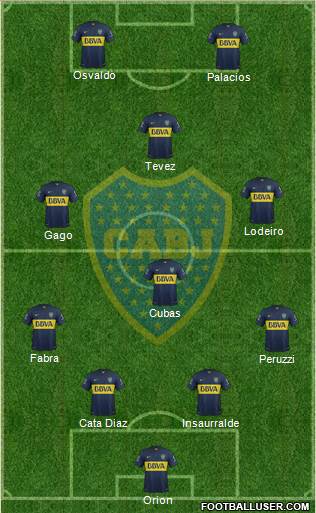 Boca Juniors Formation 2016