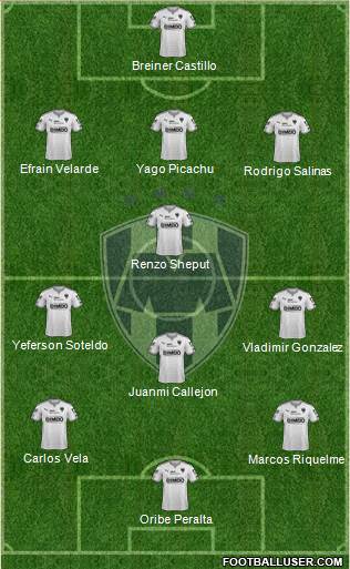 Club de Fútbol Monterrey Formation 2016