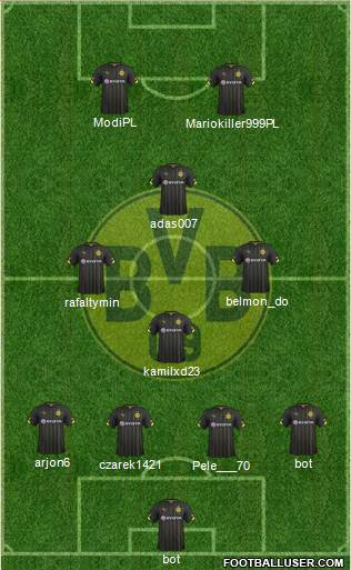 Borussia Dortmund Formation 2016