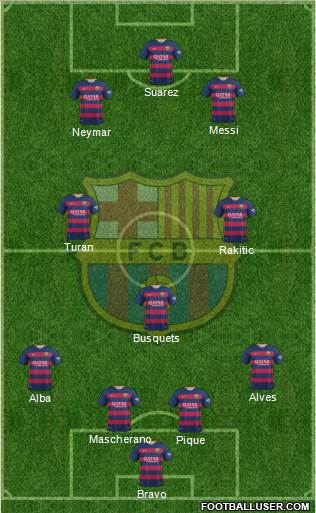 F.C. Barcelona Formation 2016