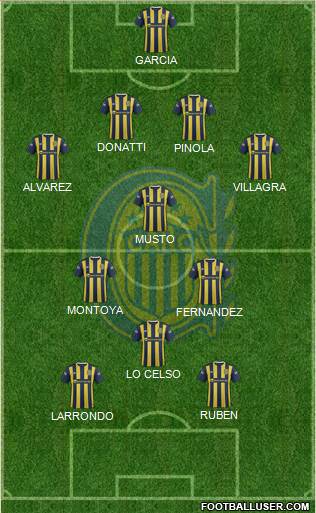 Rosario Central Formation 2016
