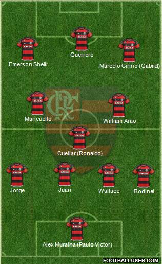 CR Flamengo Formation 2016