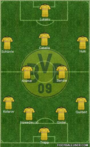 Borussia Dortmund Formation 2016